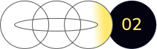 Versatile Toolkit